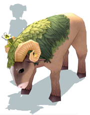 Mabinogi Clover Gnu Size Comparison