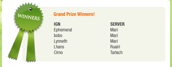 Grand Prize Winners!