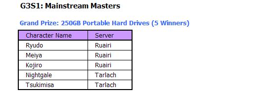 G3S1 Mainstream Winners